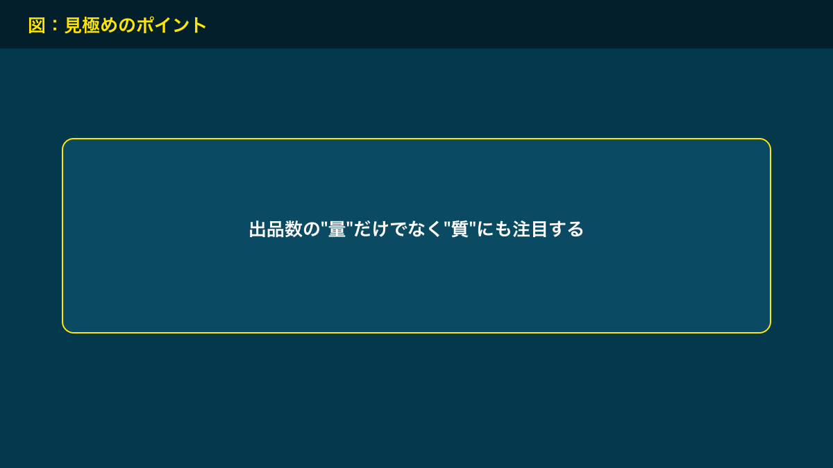 図解：見極めのポイント