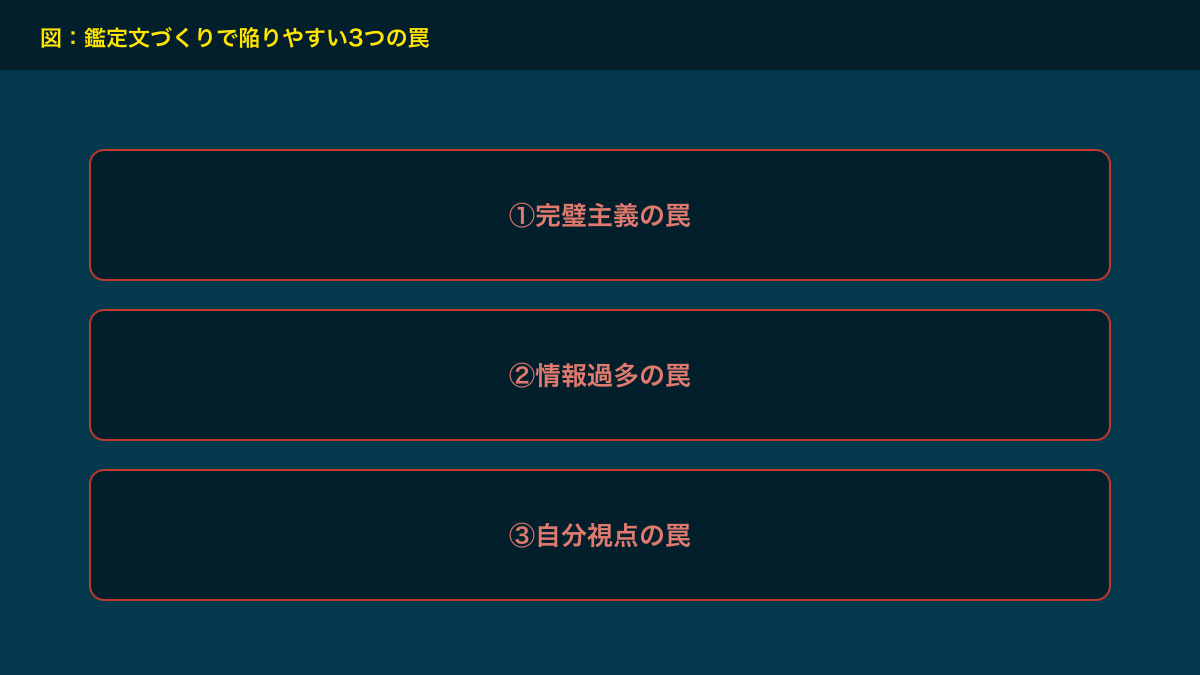 図解：鑑定文づくりで陥りやすい3つの罠