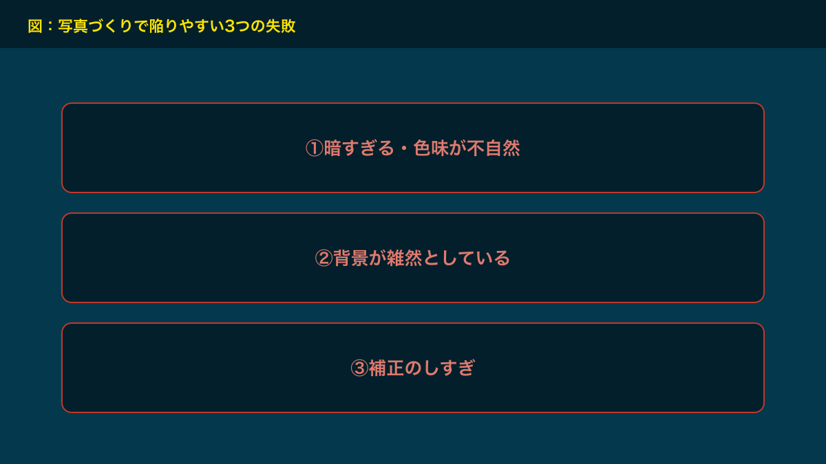 図解：写真づくりで陥りやすい3つの失敗