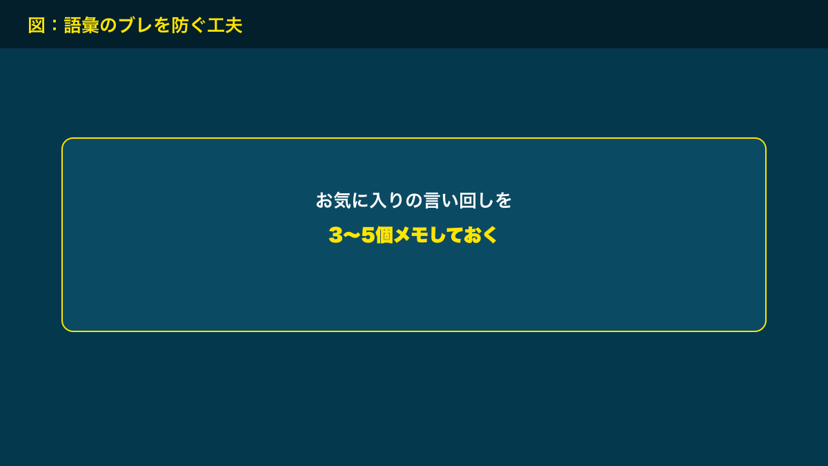 図解：語彙のブレを防ぐ工夫