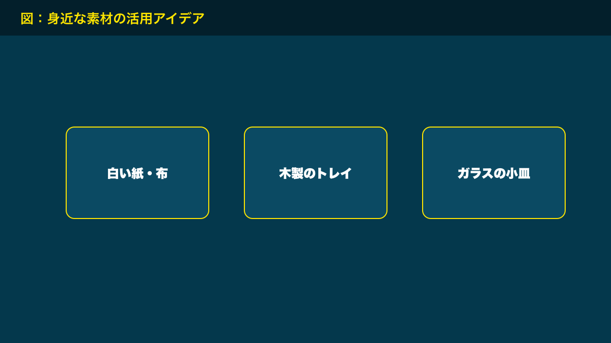 図解：身近な素材の活用アイデア
