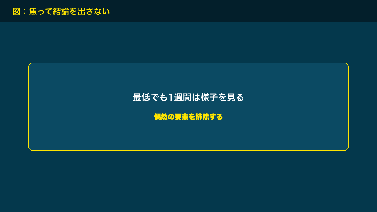 図解：焦って結論を出さない