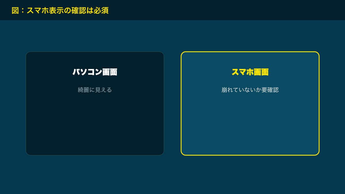図解：スマホ表示の確認は必須