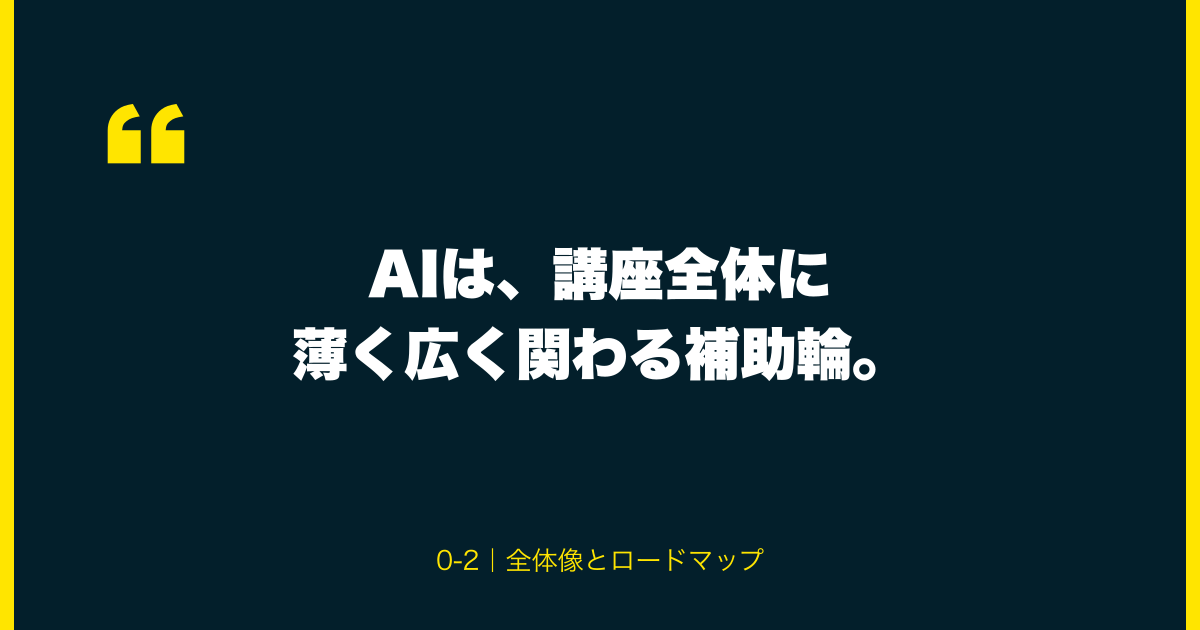 引用