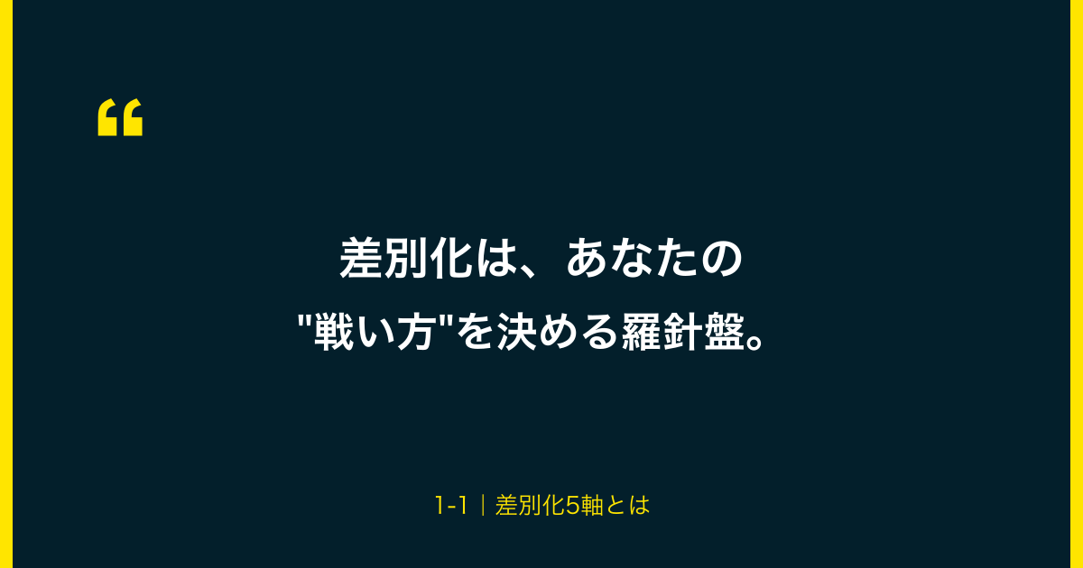引用