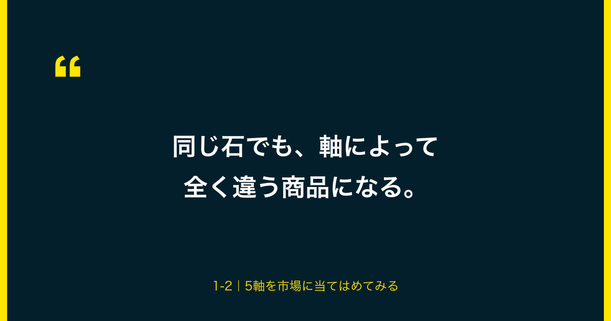 引用
