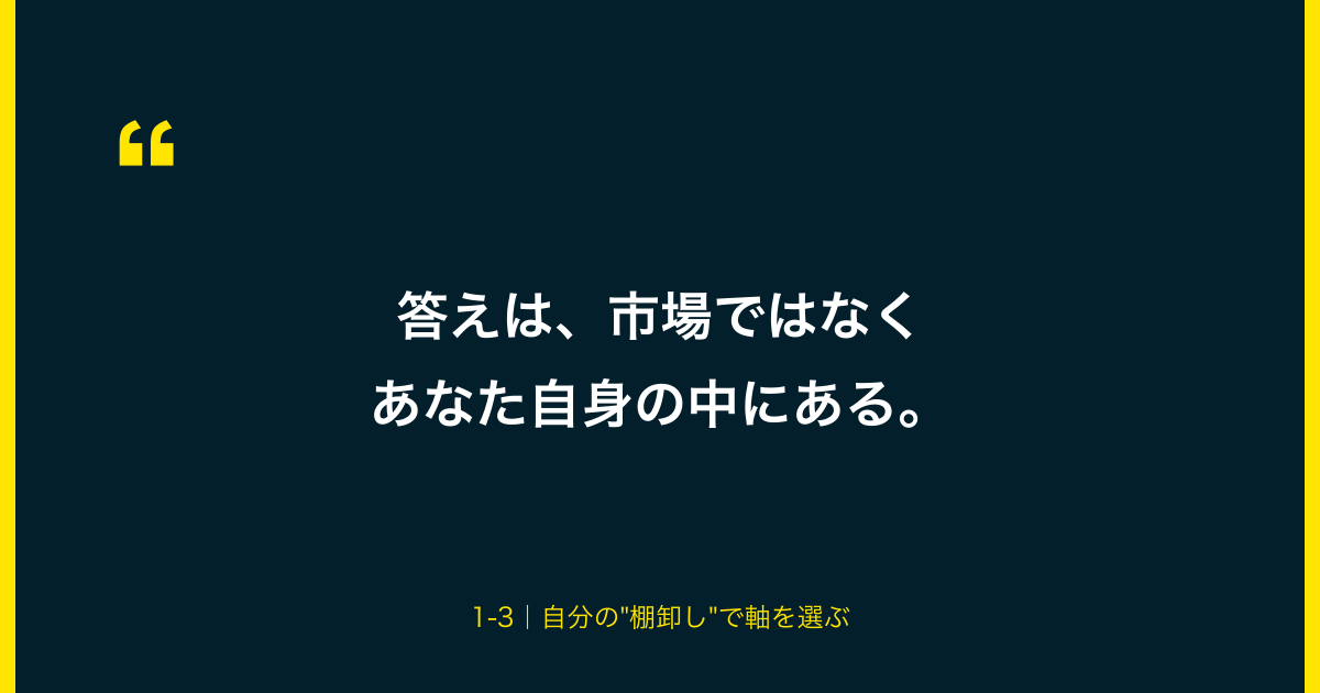 引用