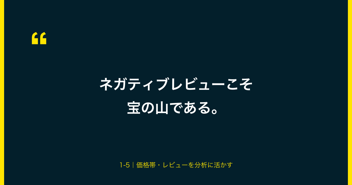 引用