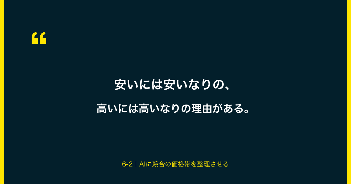安いには安いなりの、高いには高いなりの理由がある