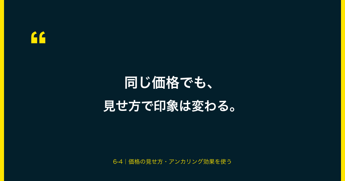 価格の見せ方に関する引用図解