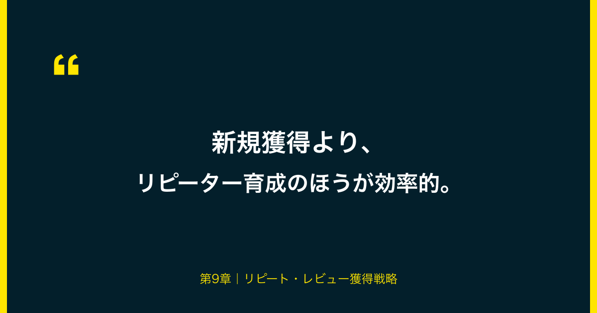 引用